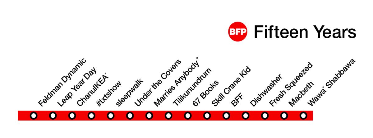 BFP15 timeline, showing names of shows on a horizontal line similar to a subway map